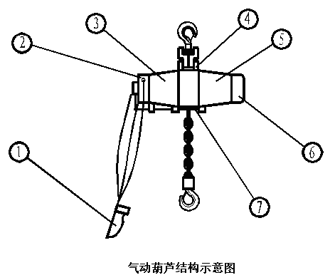 氣動葫蘆結(jié)構(gòu)圖